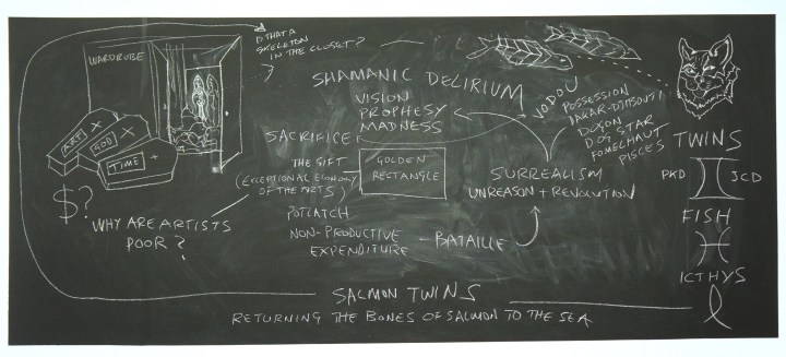 Shamanic Delirium Blackboard
